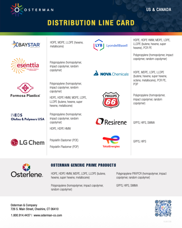 Osterman Line Card